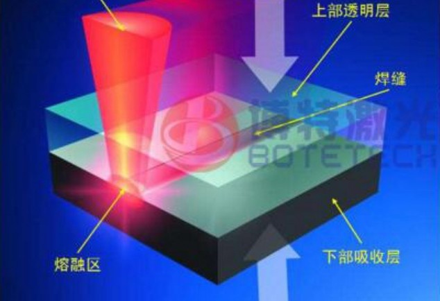 国产又黄又大又粗的视频