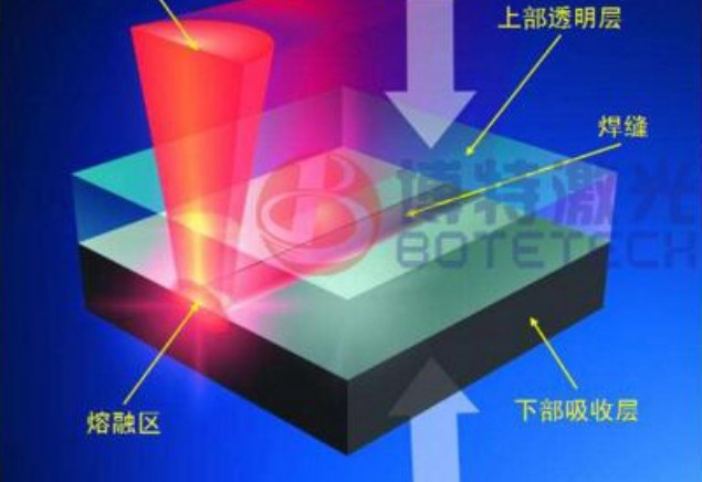 国产又黄又大又粗的视频