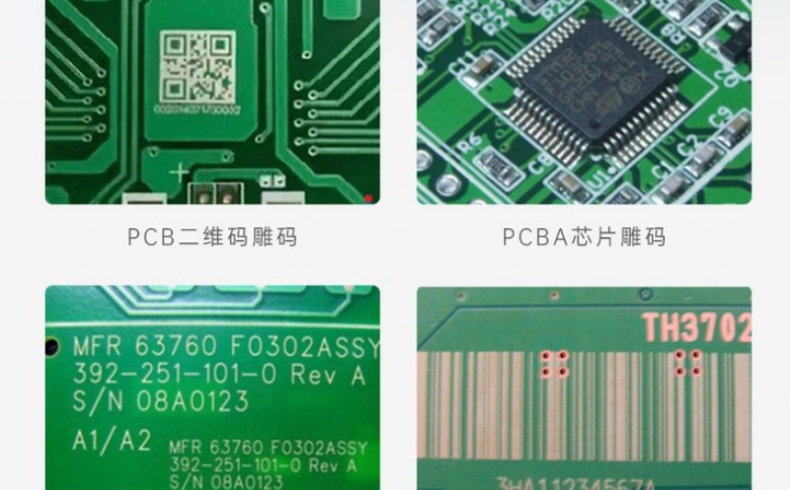 COB在线镭雕系统国产化替代趋势与供应链布局分析